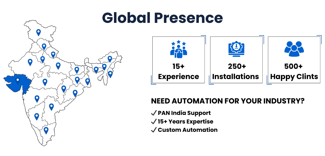 Industries Map Banner