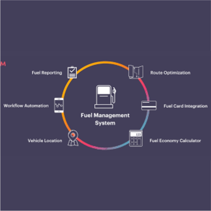 Rolling Industry Partner